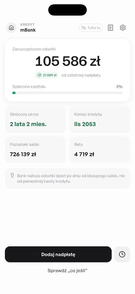 Ekran główny: zaoszczędzone odsetki 105 586 zł